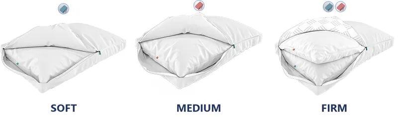 Sleepgram pillow soft, medium and firm settings